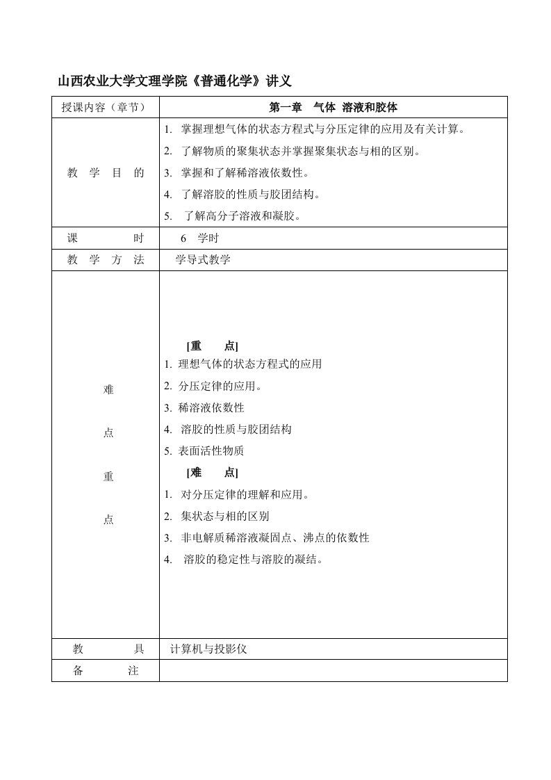 山西农业大学文理学《普通化学》讲义