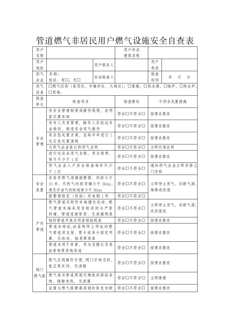 管道燃气非居民用户燃气设施安全自查表