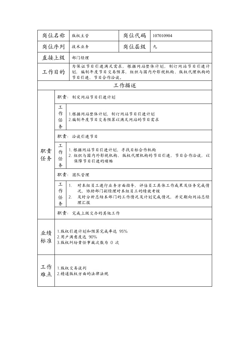 精品文档-107010904