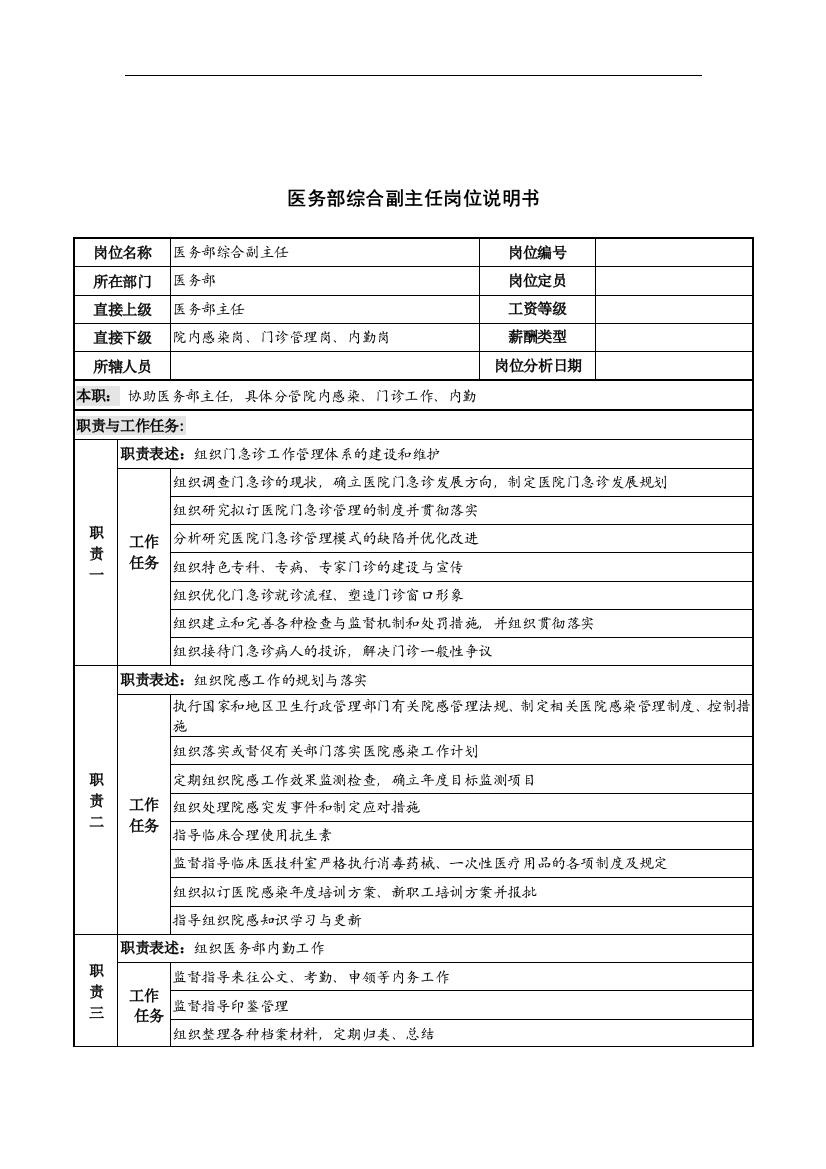 医务部综合副主任岗位说明书