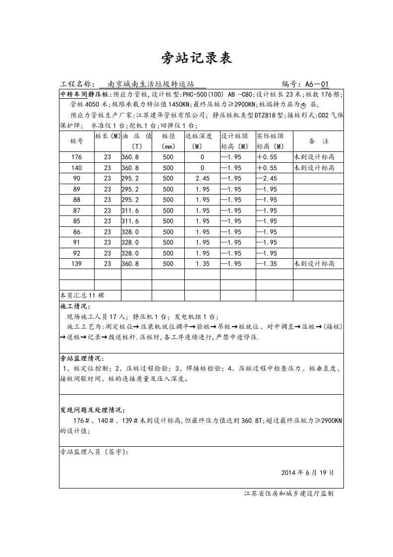 静压桩旁站记录文本