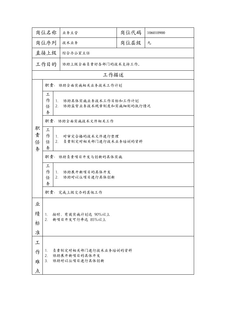 精品文档-106010900