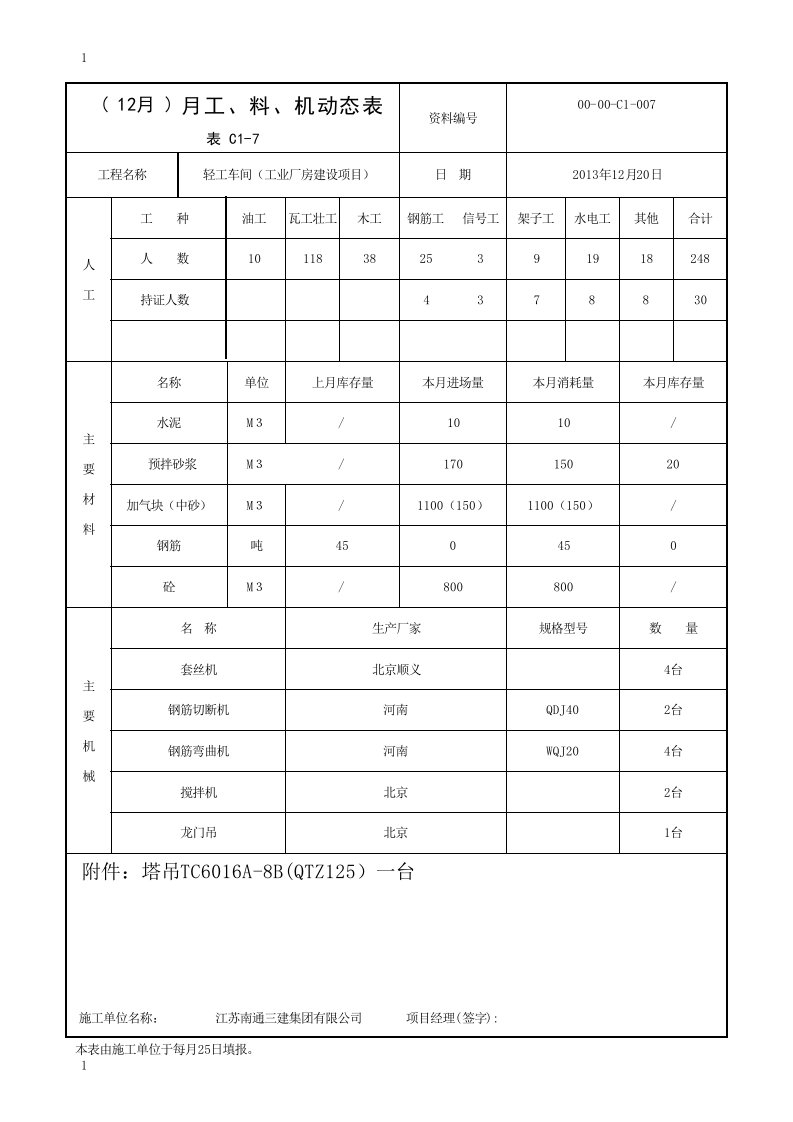 12月人材机动态表