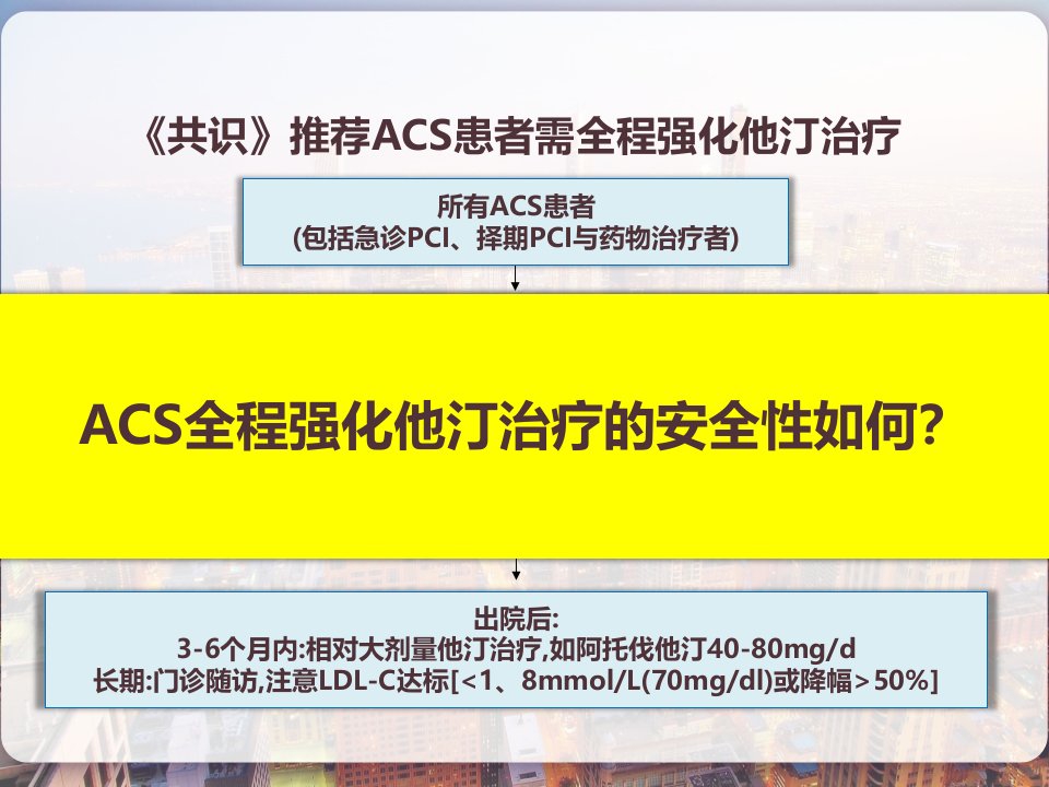 急性冠状动脉综合征患者强化他汀治疗专家共识PP课件