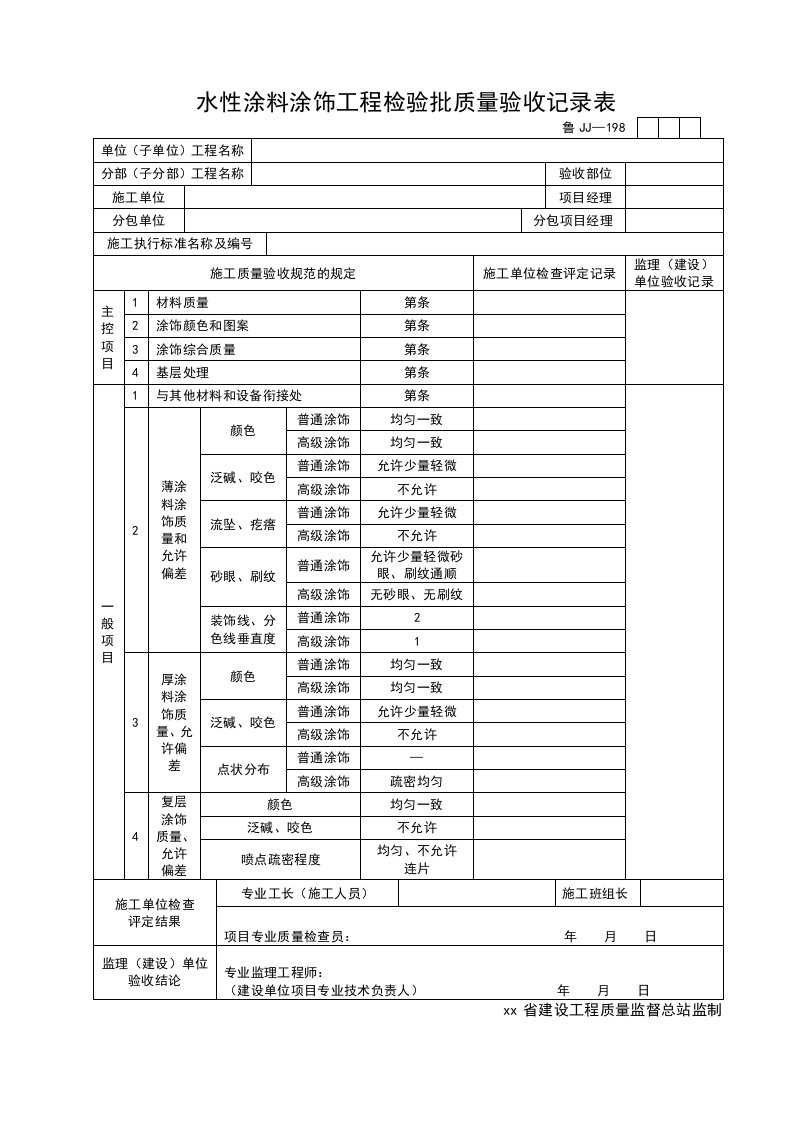 水性涂料涂饰工程检验批质量验收记录表