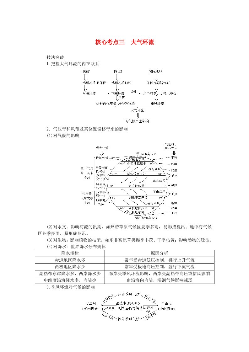 统考版2024高考地理二轮专题复习专题二大气运动核心考点三大气环流教师用书