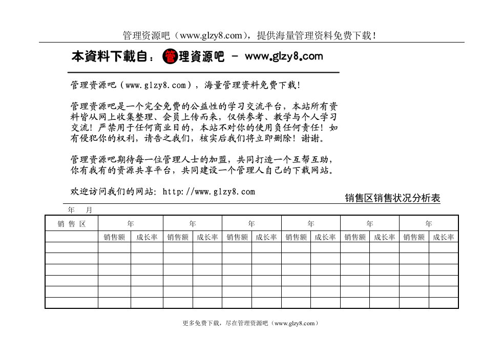 销售区销售状况分析表