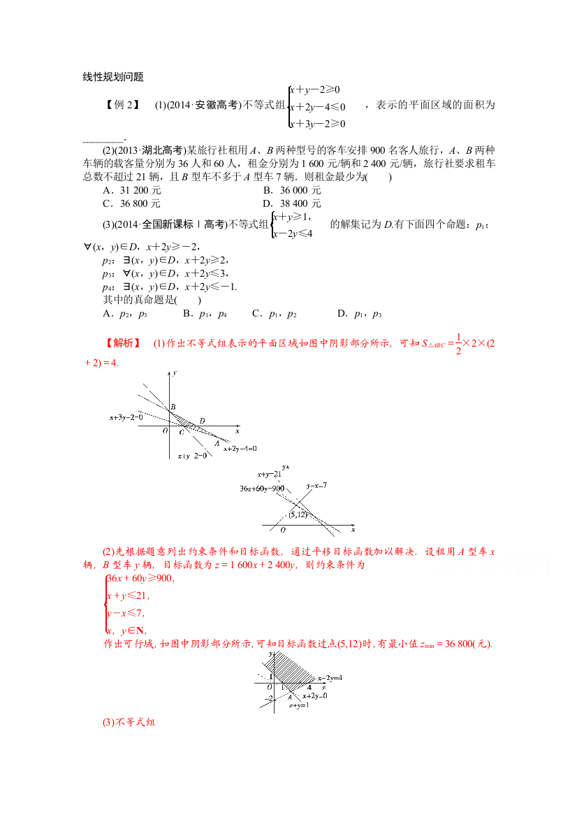 2015届高考数学二轮全能考评：线性规划问题（新人教A版）