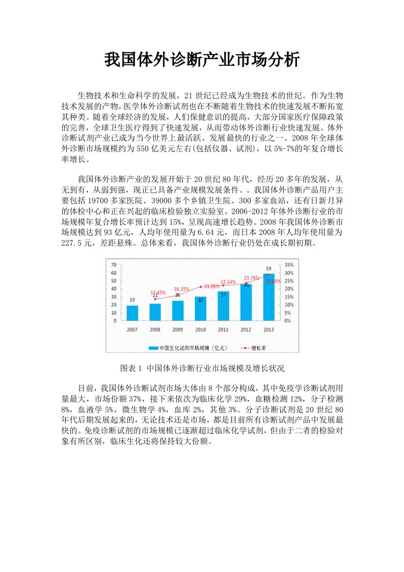 我国体外诊断产业市场分析