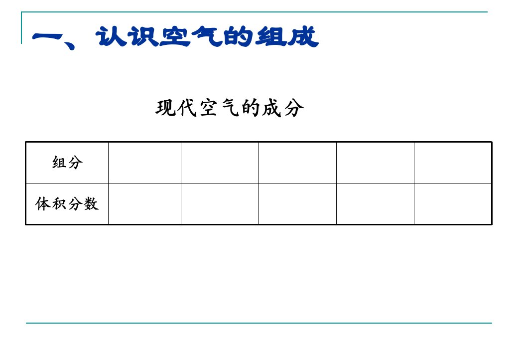 鲁教版初中化学我们周围的空气课件