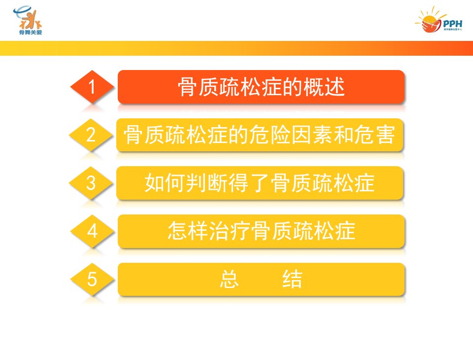 骨质疏松疾病篇ppt课件