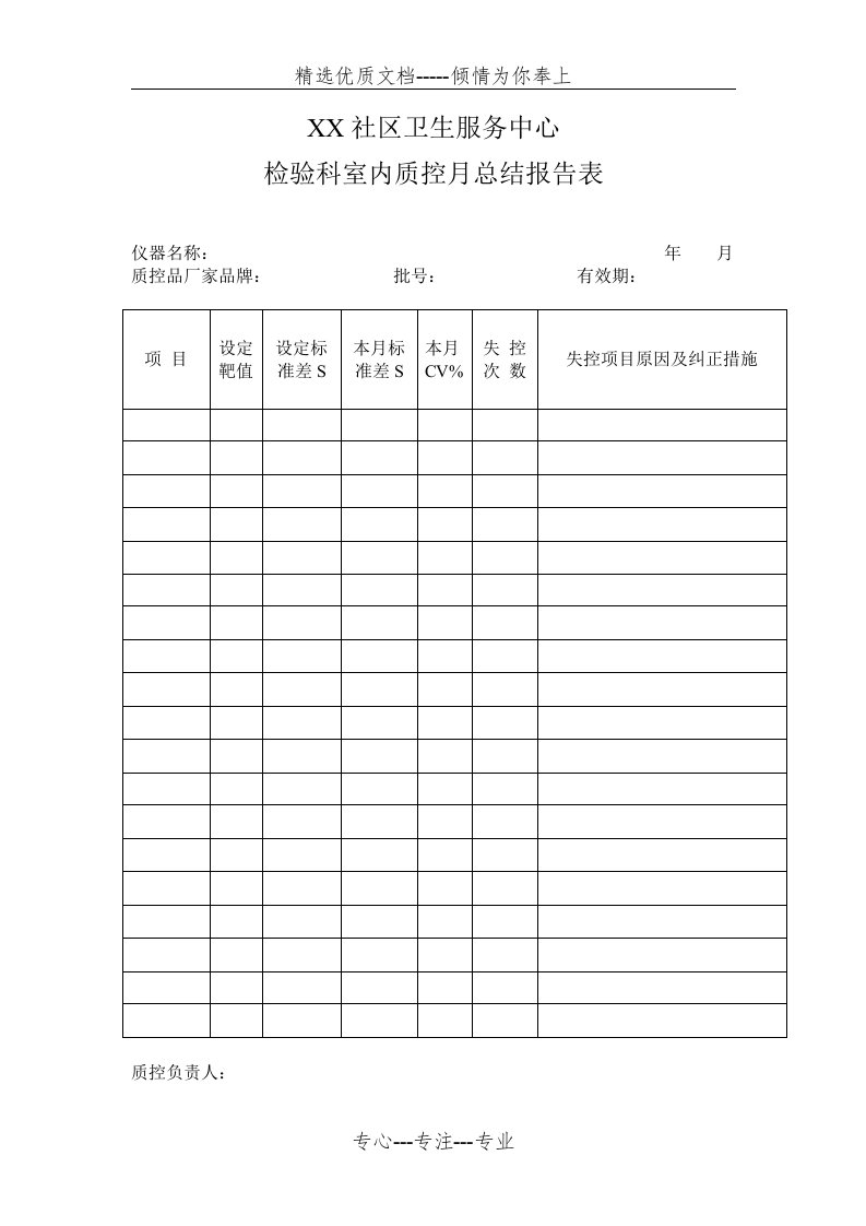 检验科室内质控月度总结(共2页)