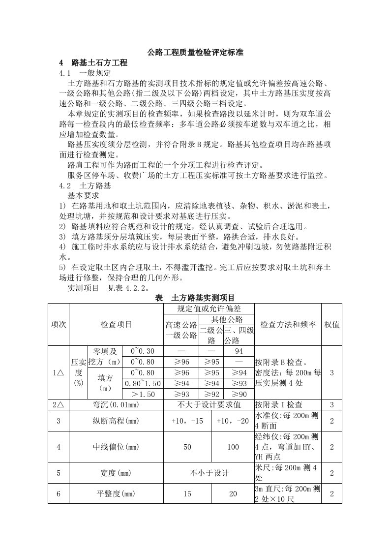 公路工程质量检验评定标准