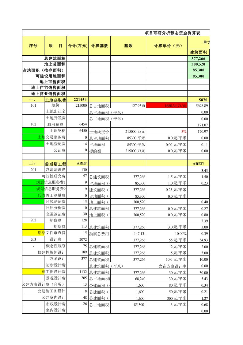 房地产开发企业成本核算明细科目汇总-开发成本表(xls)