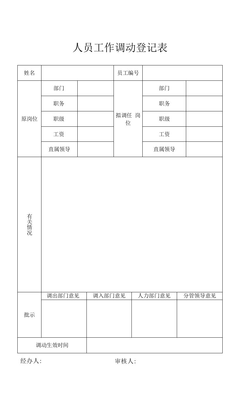 人员工作调动登记表