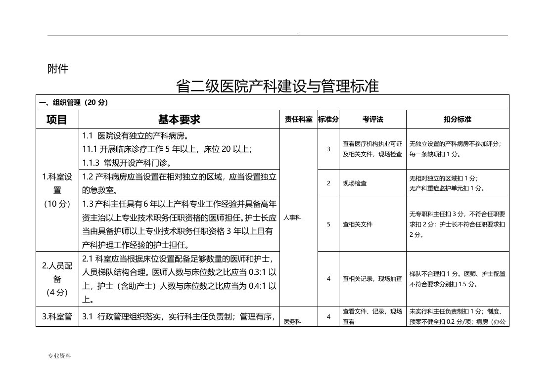 江西省二级医院产科建设与管理标准2018年版