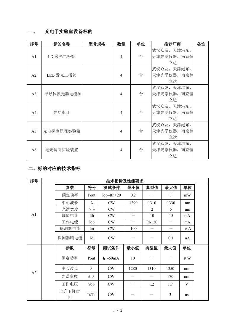 光电子实验室设备标的