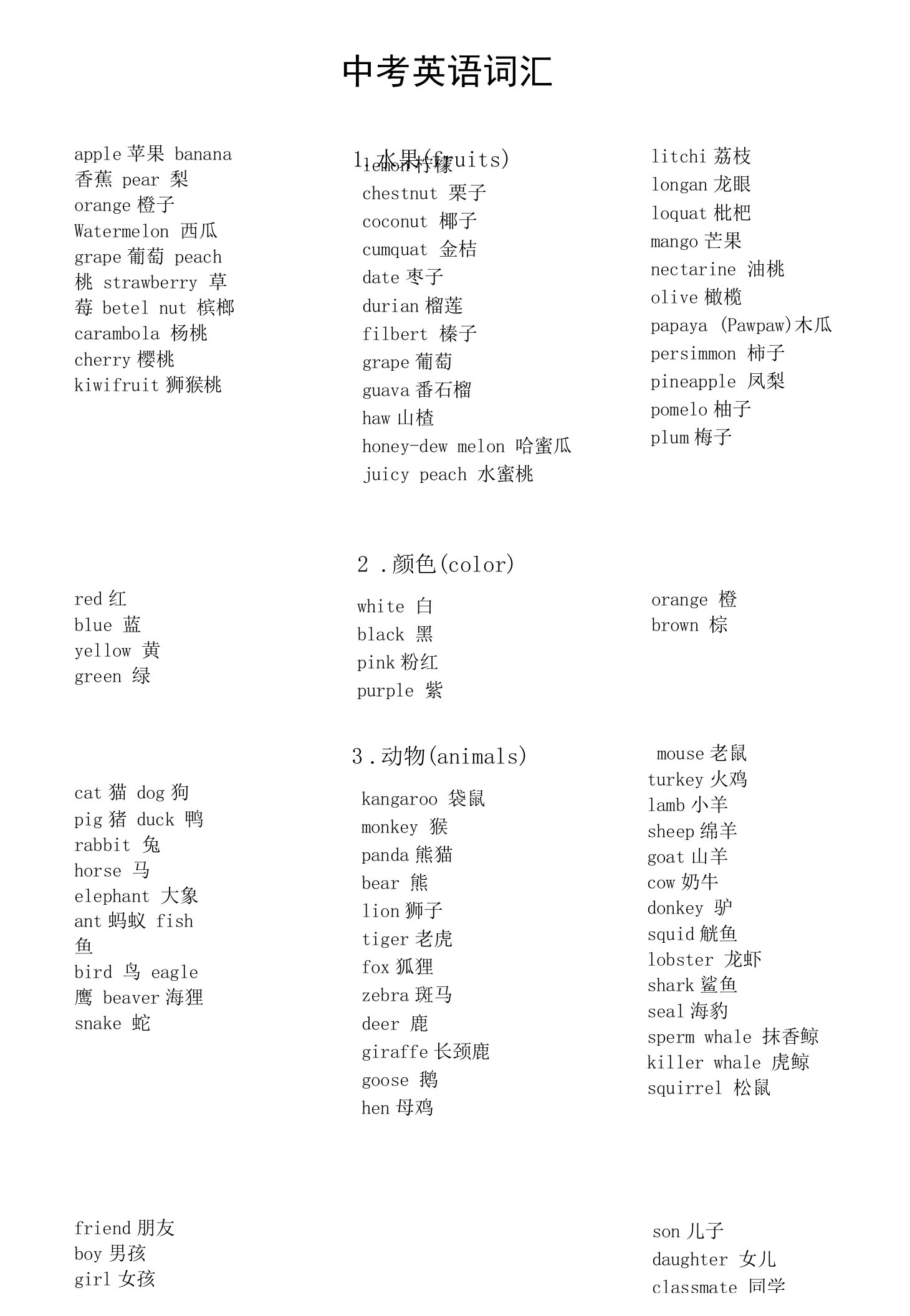 初中英语中考词汇分类汇总（共19类）