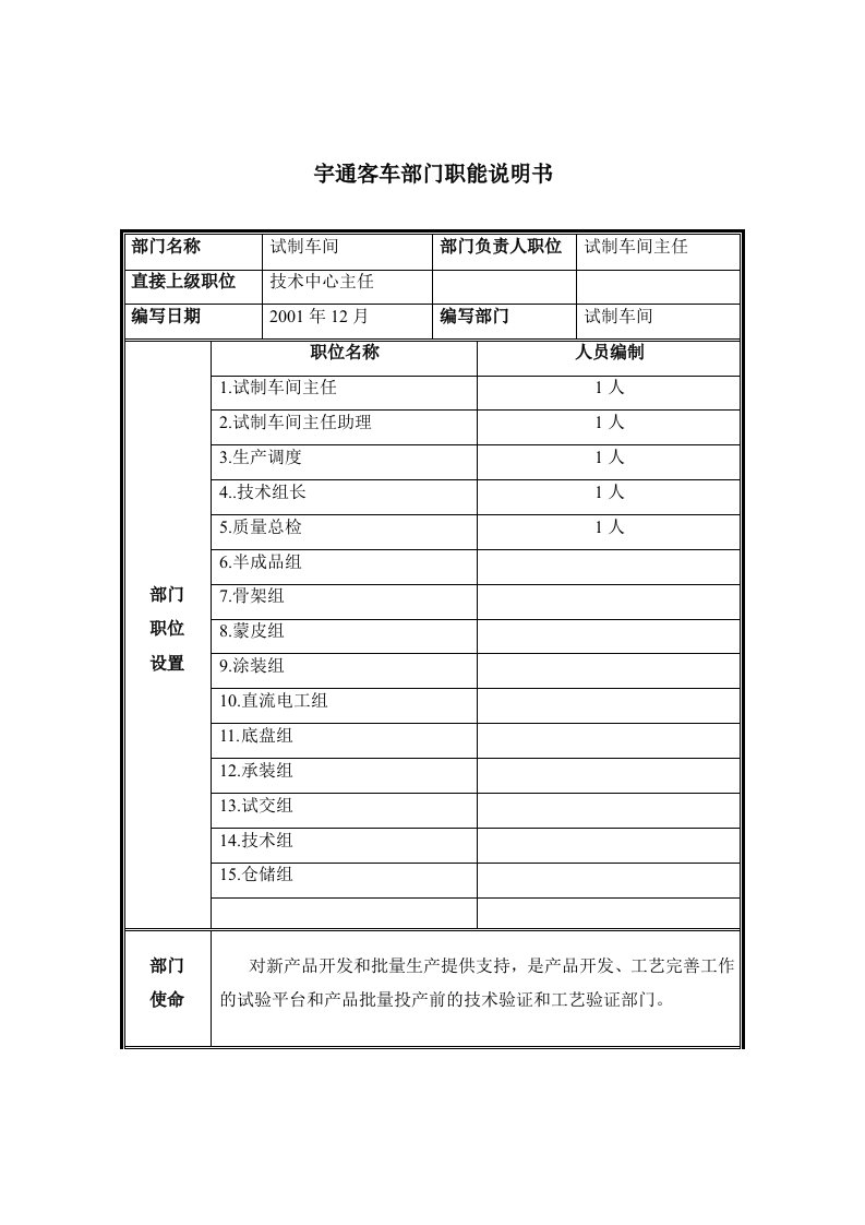 部门职能说明书-试制车间