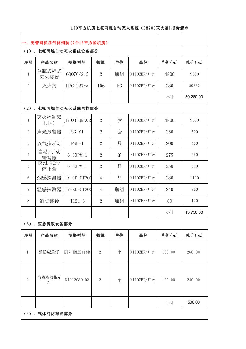 150平方机房七氟丙烷自动灭火系统(FM200灭火剂)报价清单