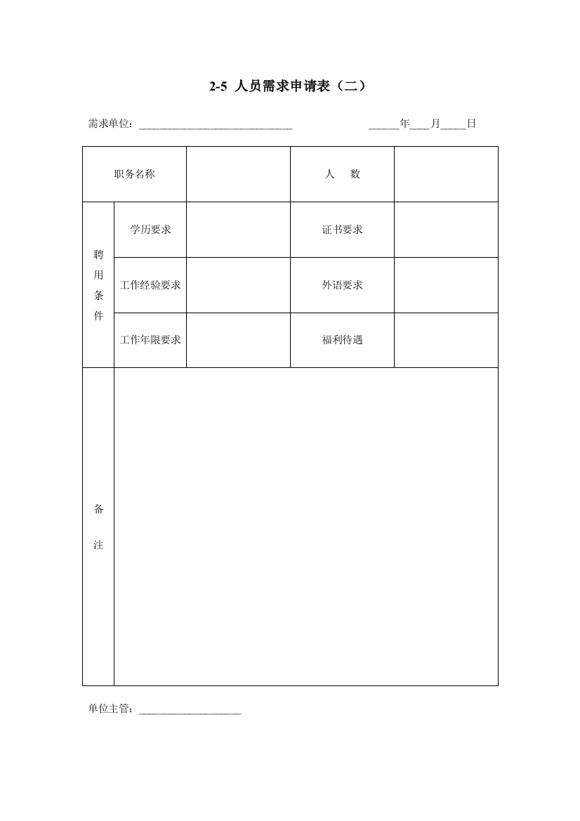 2-5人员需求申请表（二）