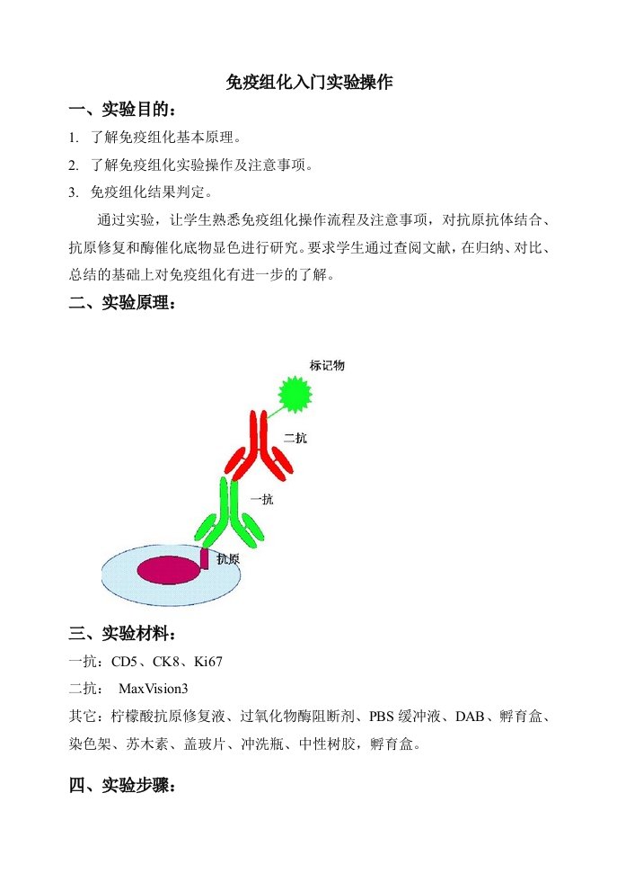 免疫组化入门实验操作