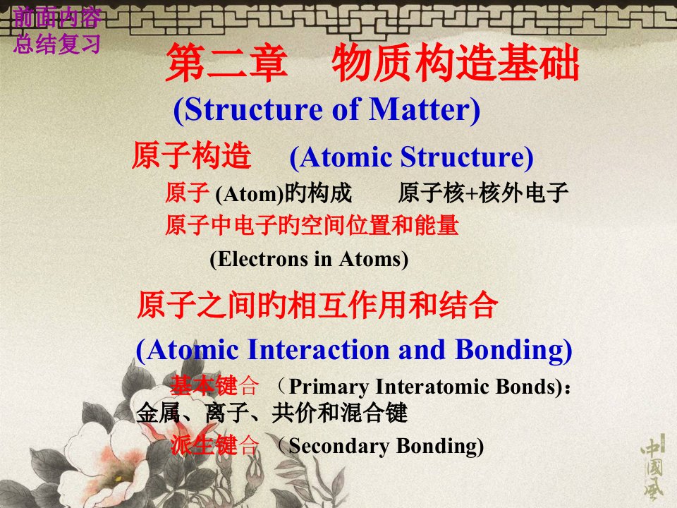 材料科学与工程省名师优质课赛课获奖课件市赛课一等奖课件