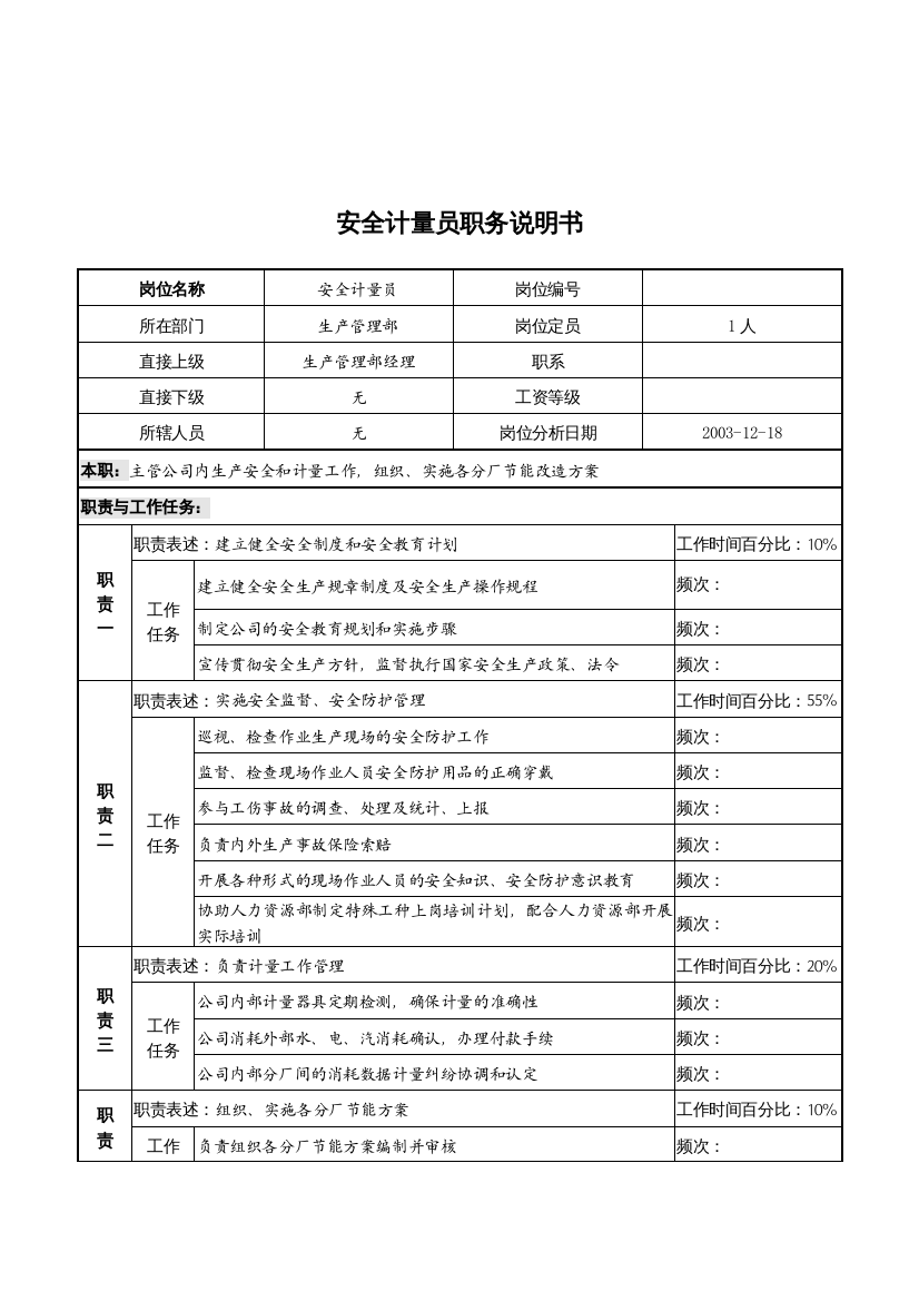 湖北新丰化纤公司生产管理部安全计量员职务说明书