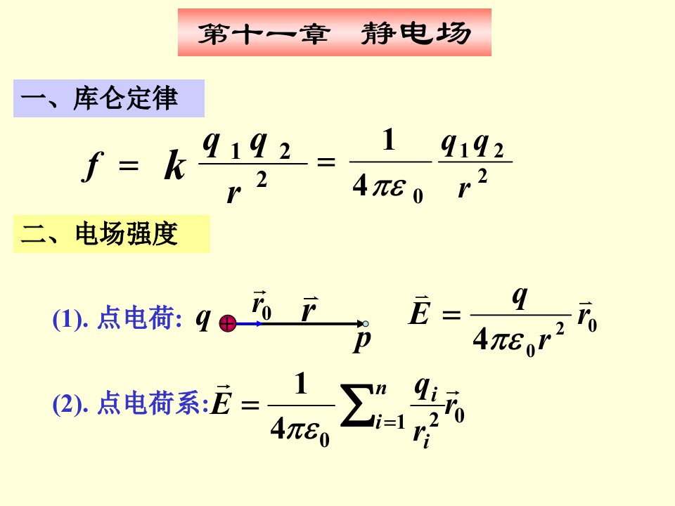 大学物理07静电场复习公开课百校联赛一等奖课件省赛课获奖课件