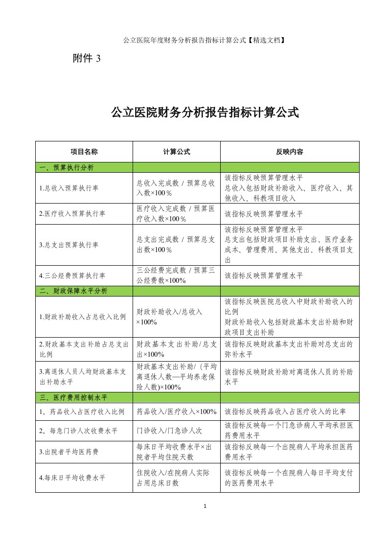 公立医院年度财务分析报告指标计算公式【精选文档】