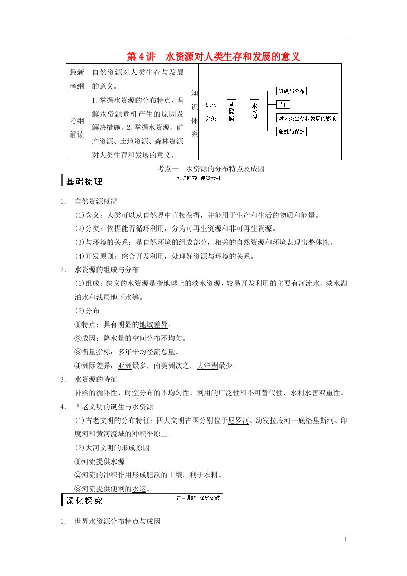 高考地理一轮复习（基础梳理