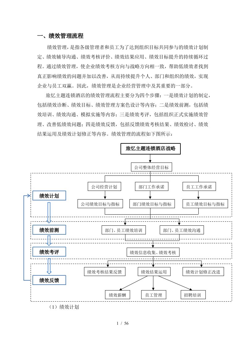 绩效管理培训教材