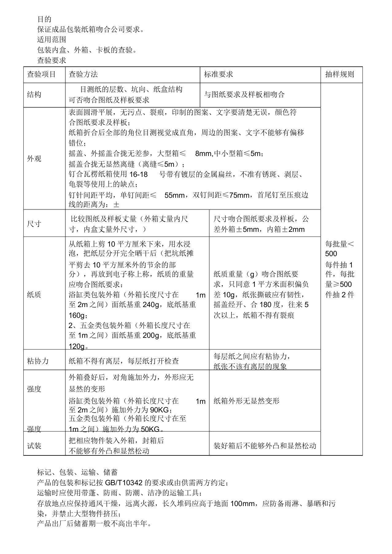 包装纸箱检验标准