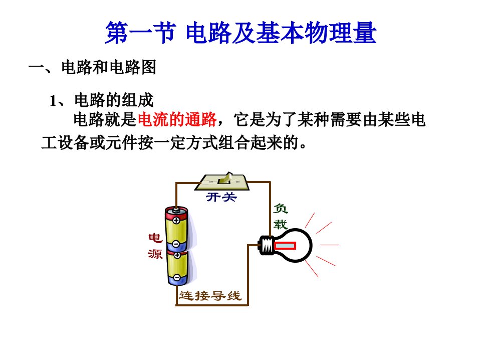 初级电工基础1汇总ppt课件