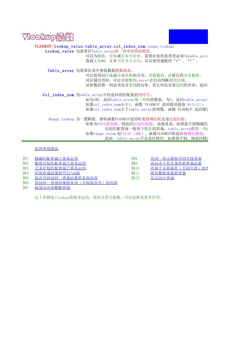 excel-Vlookup函数完全实例应用