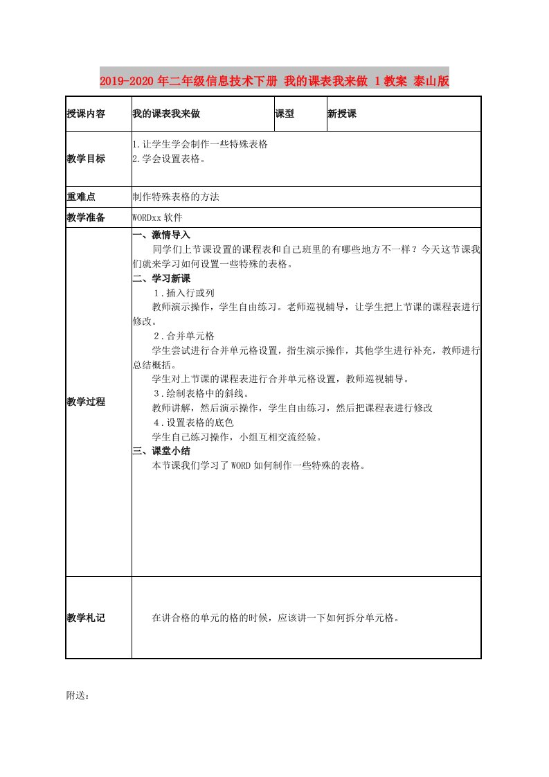 2019-2020年二年级信息技术下册