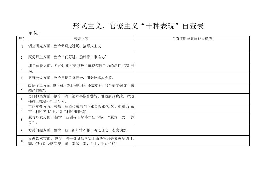 形式主义、官僚主义“十种表现”自查表