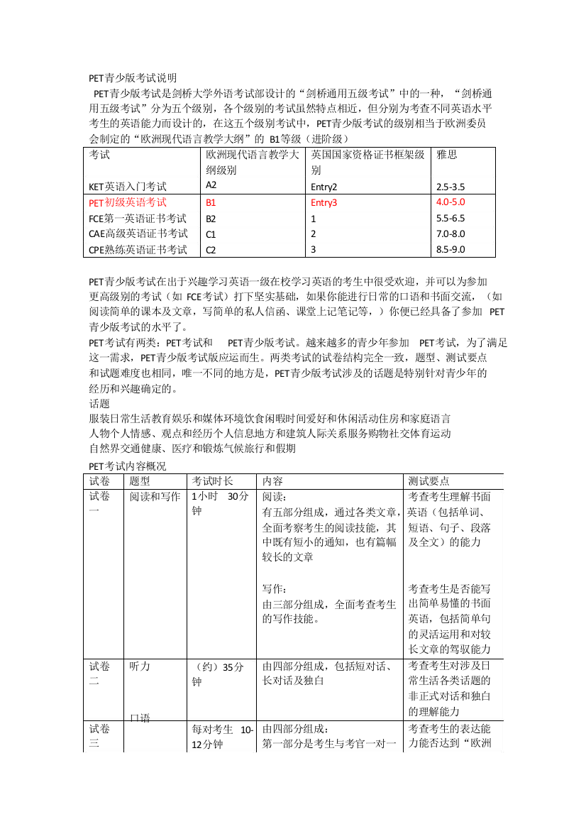 PET考试说明-共2页