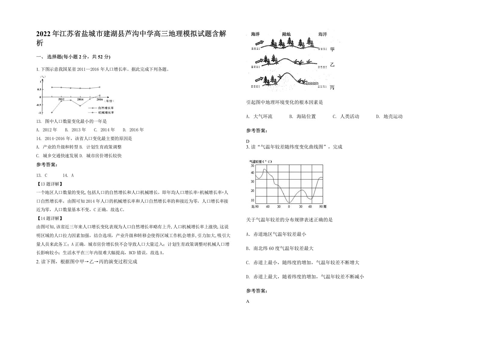 2022年江苏省盐城市建湖县芦沟中学高三地理模拟试题含解析