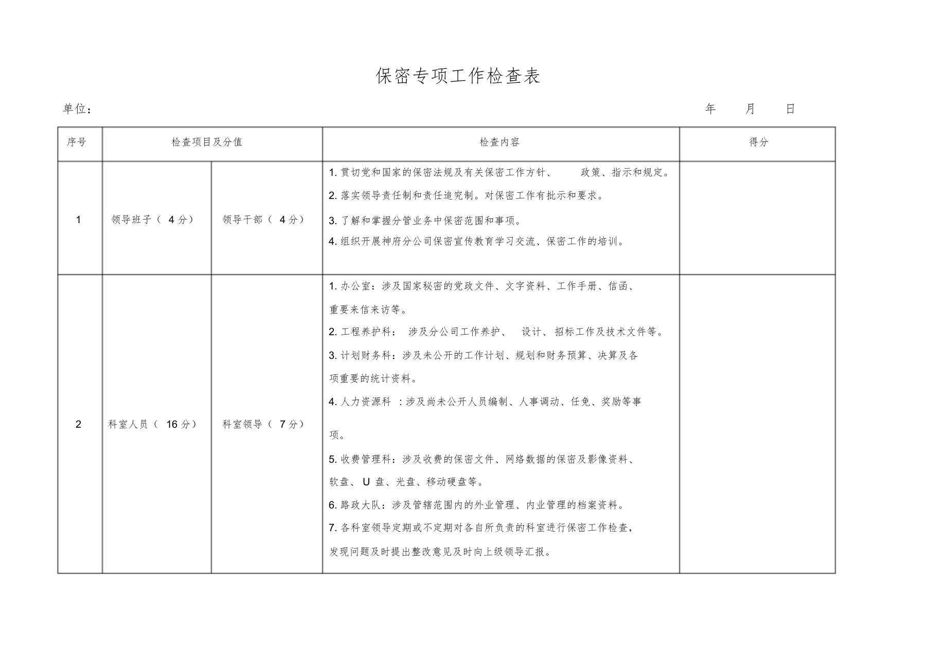 保密工作检查表