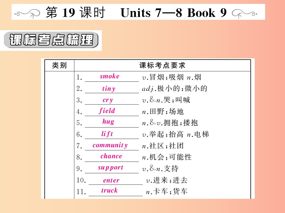 （人教通用）2019年中考英语复习