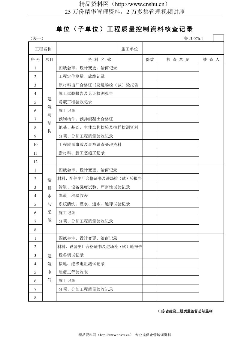 单位(子单位)工程质量资料核查记录