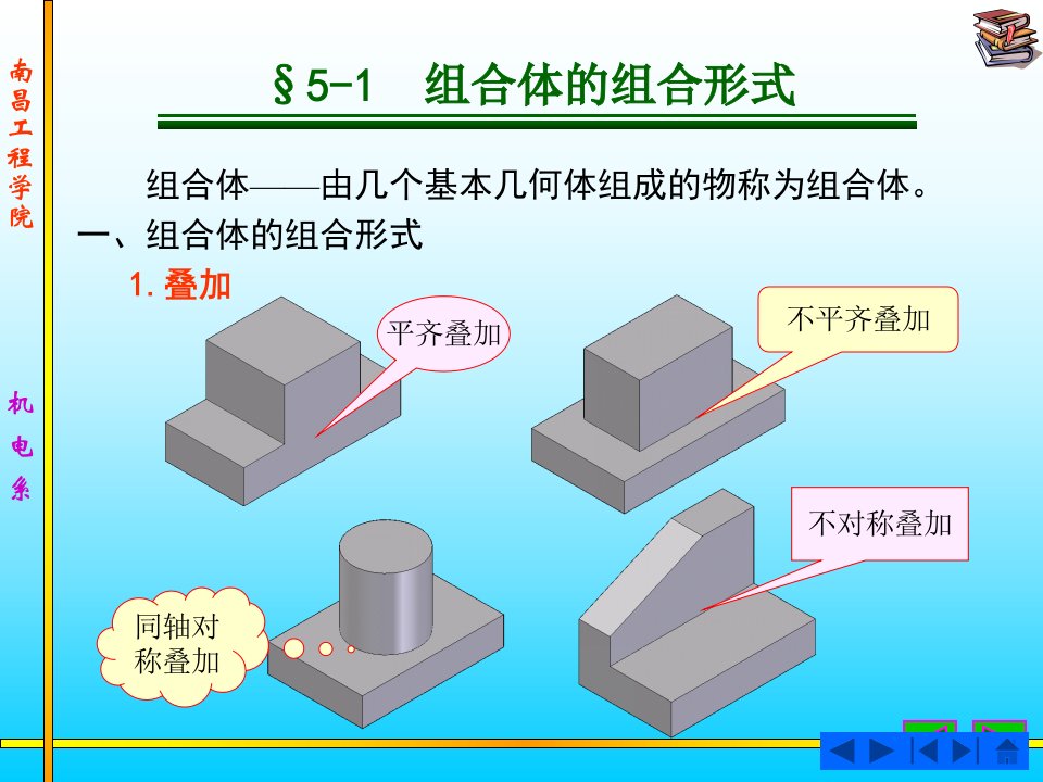 机械识图组合体