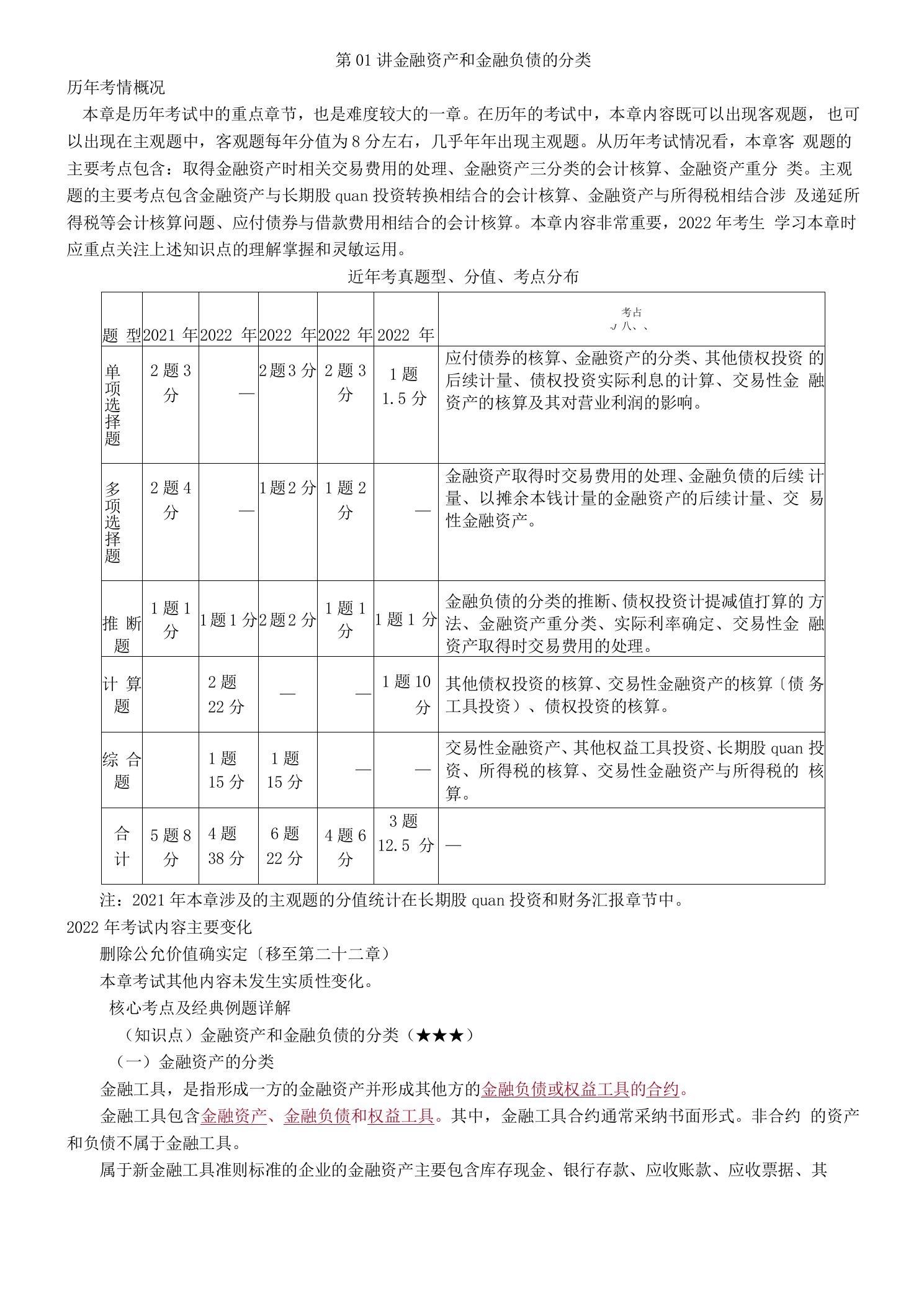 金融资产和金融负债的分类重点