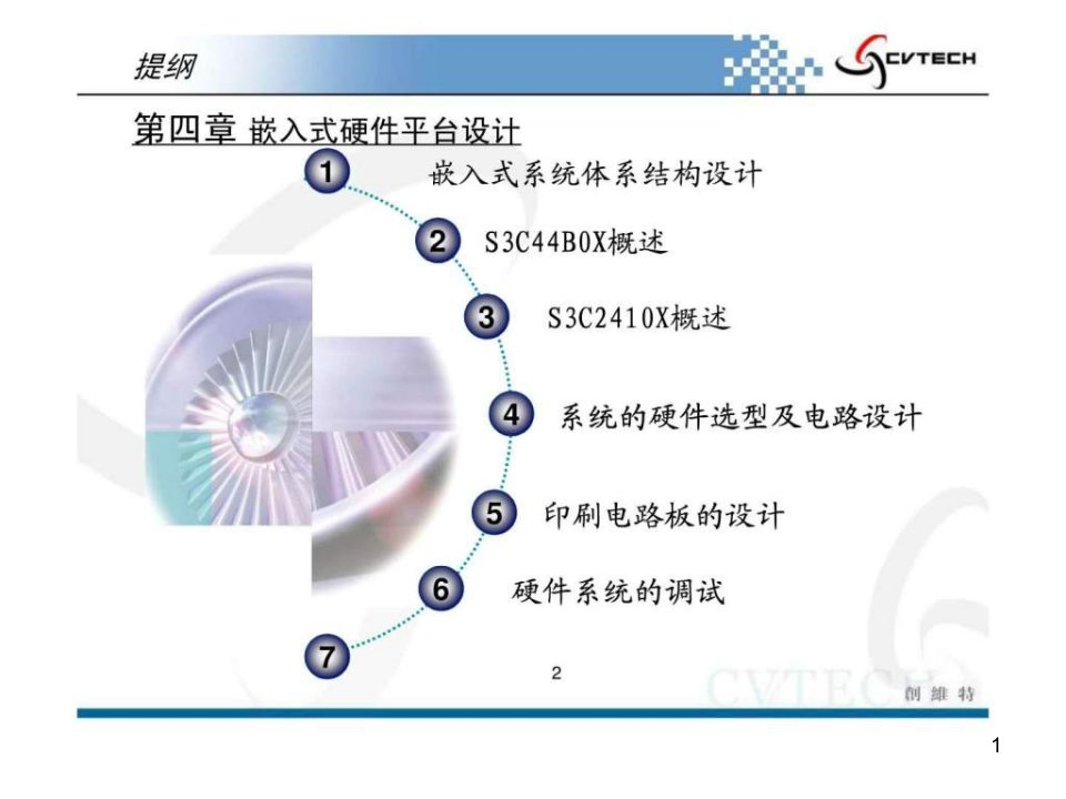 ARM硬件调试方法计算机软件及应用IT计算机专业资料课件