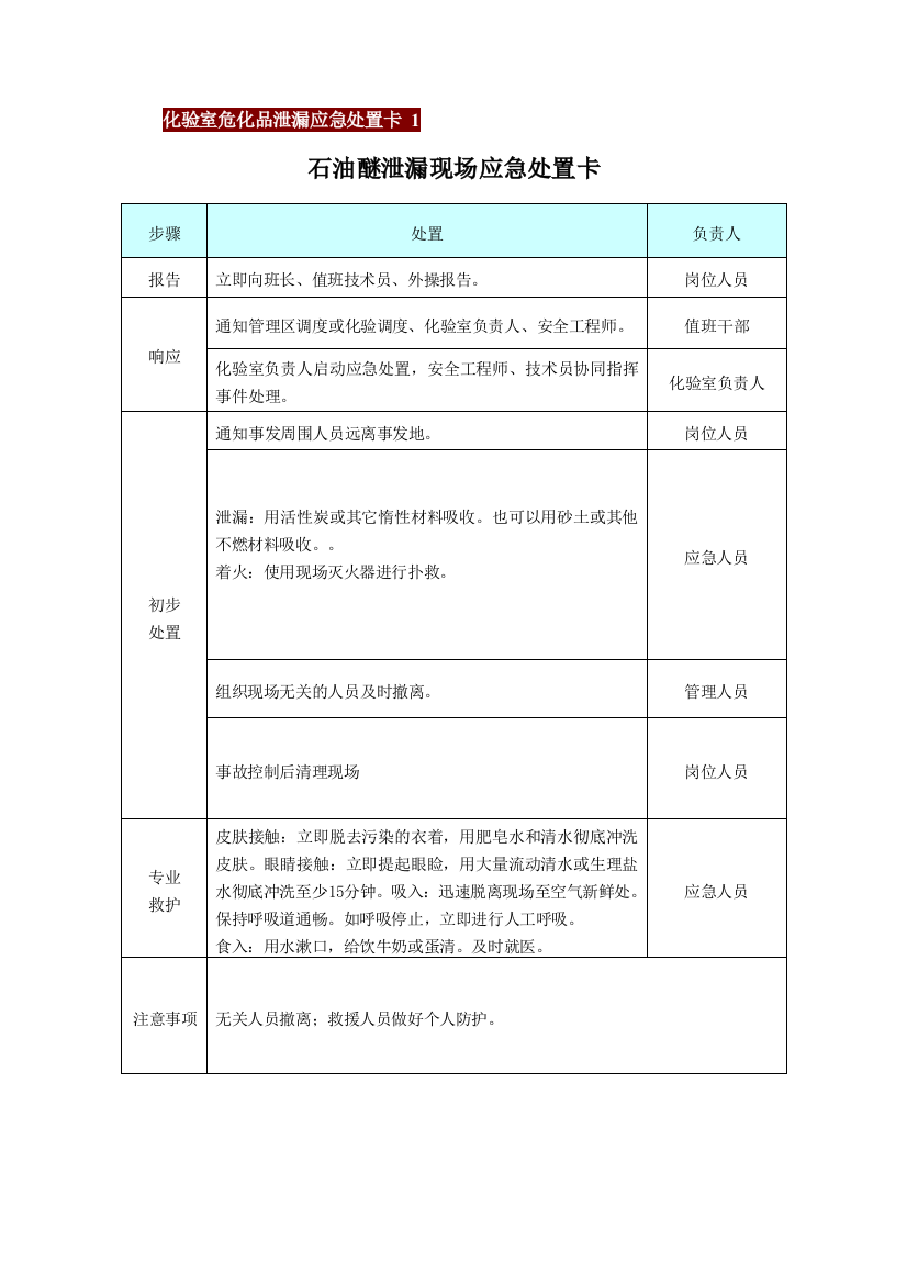 (完整word版)危化品应急处置卡