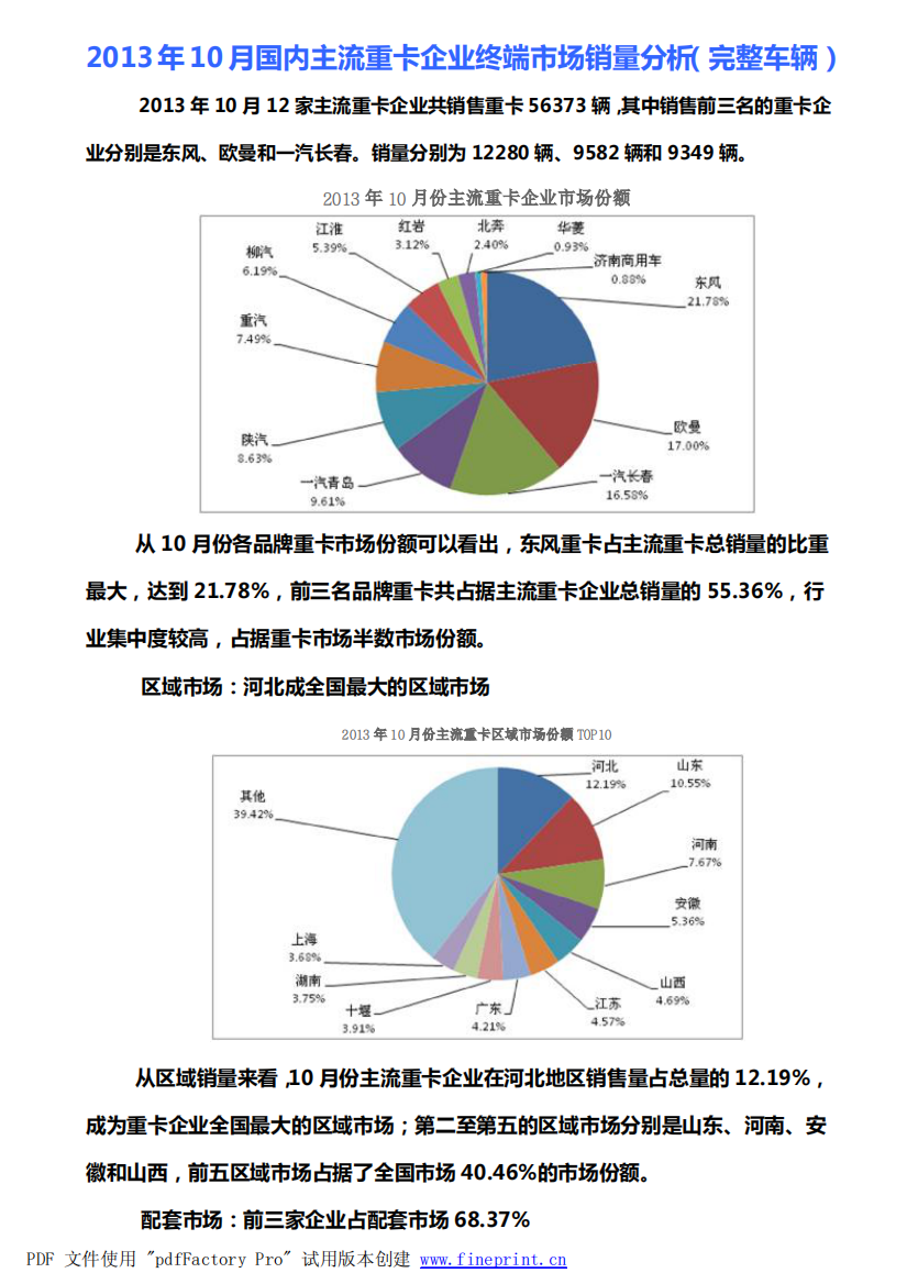 国内重卡销售统计