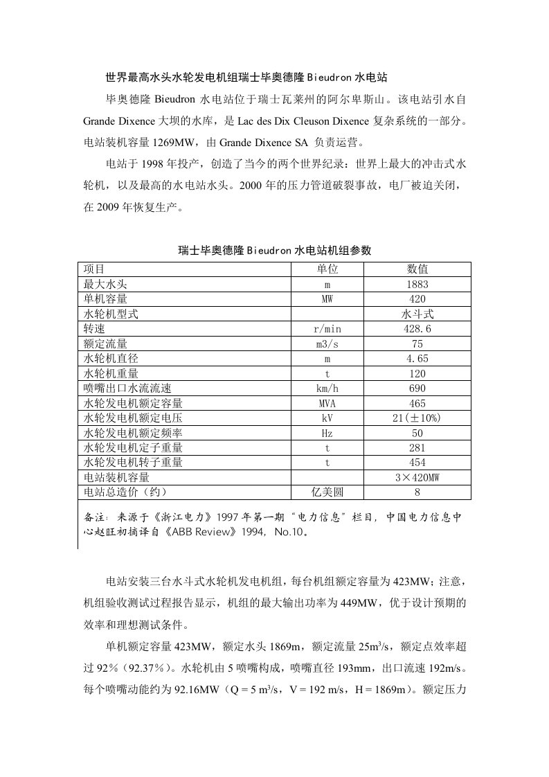 世界最高水头水轮发电机组瑞士毕奥德隆Bieudron水电站