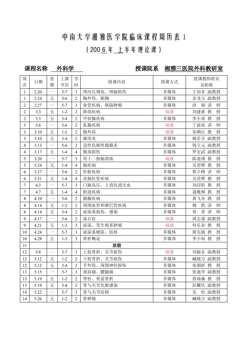 中南大学湘雅医学院临床课程周历表1