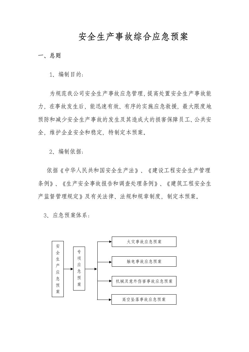 安装公司安全生产事故综合应急预案